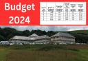 Calls have been made for all Ceredigion councillors to work together to thrash out a “nightmare” budget which could see council tax rises of as much as 13.1 per cent. Pictures: Ceredigion County Council.