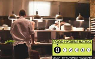 These are the Ceredigion businesses which had a zero food hygiene rating.